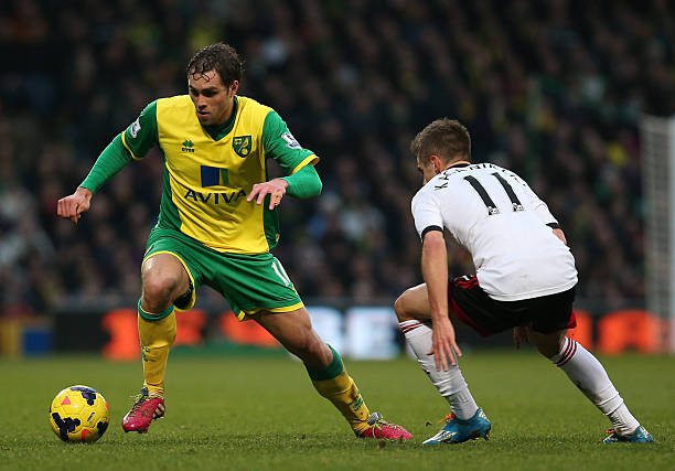 士的关注 士的关注